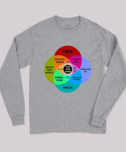 Dystopian Venn Diagram You Are Here Long Sleeve T-Shirt