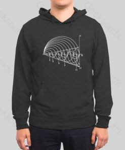 Prime Number Hoodie