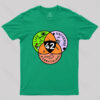 42 Answer to Life Universe and Everything T-Shirt