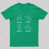 ATCG Science Molecule Chemistry Nerd T-Shirt