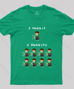 Bit Byte Geek T-Shirt