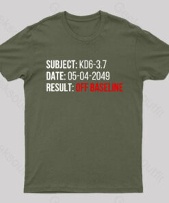 Blade Runner Off Baseline Nerd T-Shirt