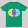 Can’t Be Reasoned With Geek T-Shirt