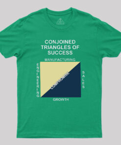 Conjoined Triangles of Success T-Shirt