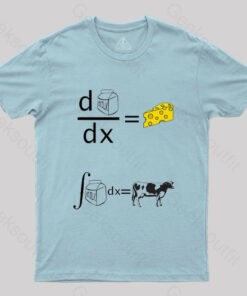 Differentiation in a New Form T-Shirt