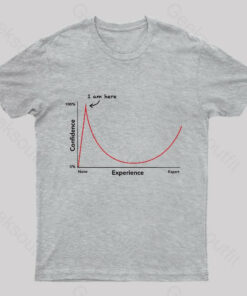 Dunning Kruger Effect Geek T-Shirt