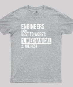Engineers From Best To Worst Mechanical Engineering Geek T-Shirt
