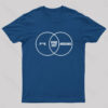 F Around and Find Out Venn Diagram Nerd T-Shirt