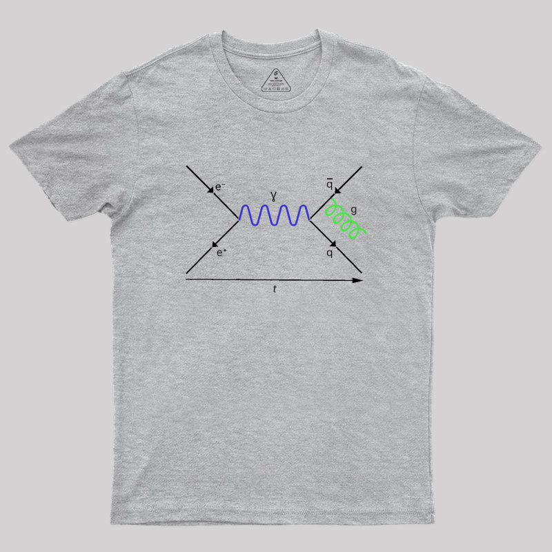 Feynman Diagram Geek T-Shirt Feynman Diagram Geek T-Shirt