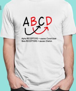 Abcd Alpha Receptors Causes Constriction Beta Receptors Causes Dilation Shirts Unique