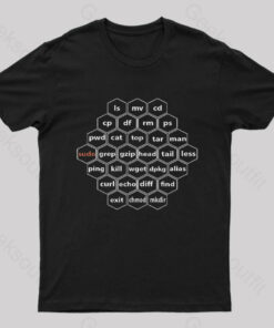 Hacker Linux Basic cli Commands Geek T-Shirt