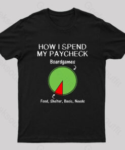How I Spend My Paycheck Geek T-Shirt