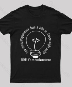 It Is A Hardware Problem Geek T-Shirt