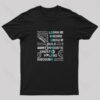 Learn Build Innovate Create Discover Nerd T-Shirt