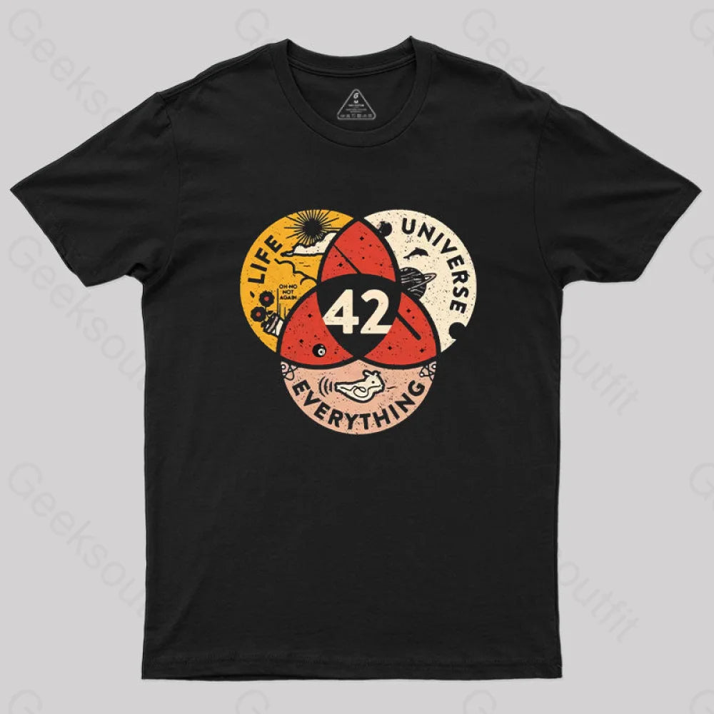 Life, the Universe & Everything Geek T-Shirt Life, the Universe & Everything Geek T-Shirt