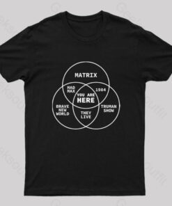 Mad Max You Are Here Nerd T-Shirt