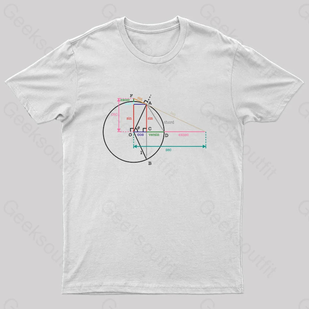 Mathematical Graphical Formulas Nerd T-Shirt Mathematical Graphical Formulas Nerd T-Shirt