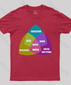 Nerd Venn Diagram T-Shirt
