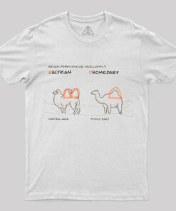 Never Again Confuse Your Camels T-Shirt
