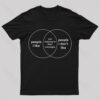 People I Like & People I Don’t Like Nerd T-Shirt
