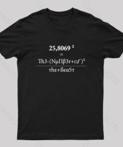 The Number Of The Beast Geek T-Shirt