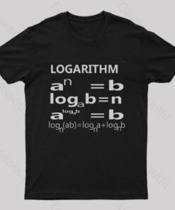 The logarithm Tri Blend Nerd T-Shirt