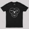 You Are Here Dystopian Geek T-Shirt
