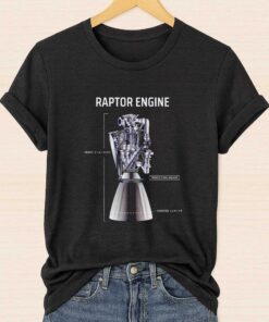 Musk Wearing Raptor Engine Shirt