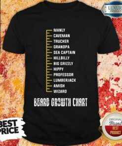 Beard Growth Chart Shirt Beard Growth Chart Shirt