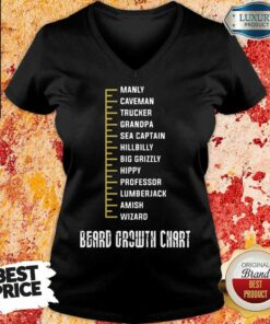 Beard Growth Chart Shirt