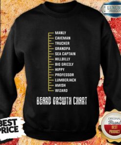 Beard Growth Chart Shirt 4