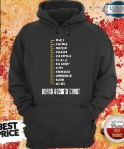 Beard Growth Chart Shirt 5