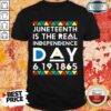 Top Juneteenth Is The Real Independence Day Shirt